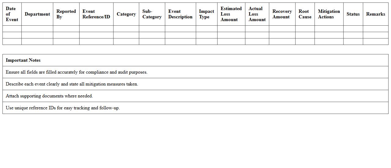 Policy Loss Event Documentation Template