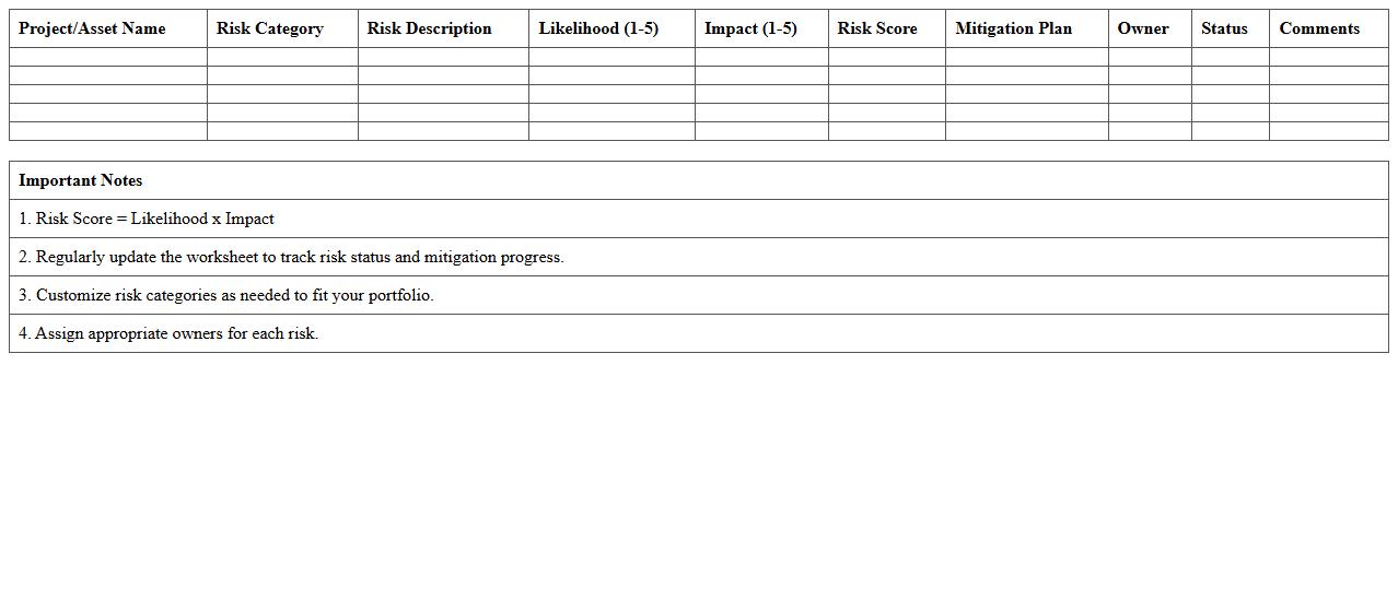 Portfolio Risk Assessment Worksheet Template