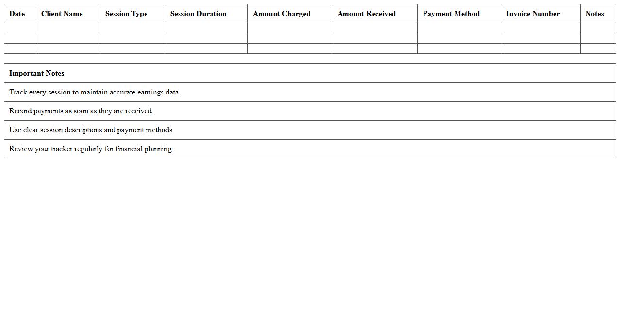 Private Practice Earnings Tracker Excel Sheet