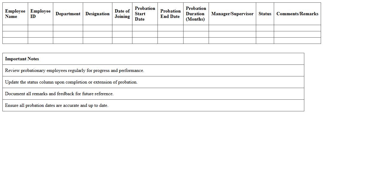 Probation Period Monitoring Excel Template