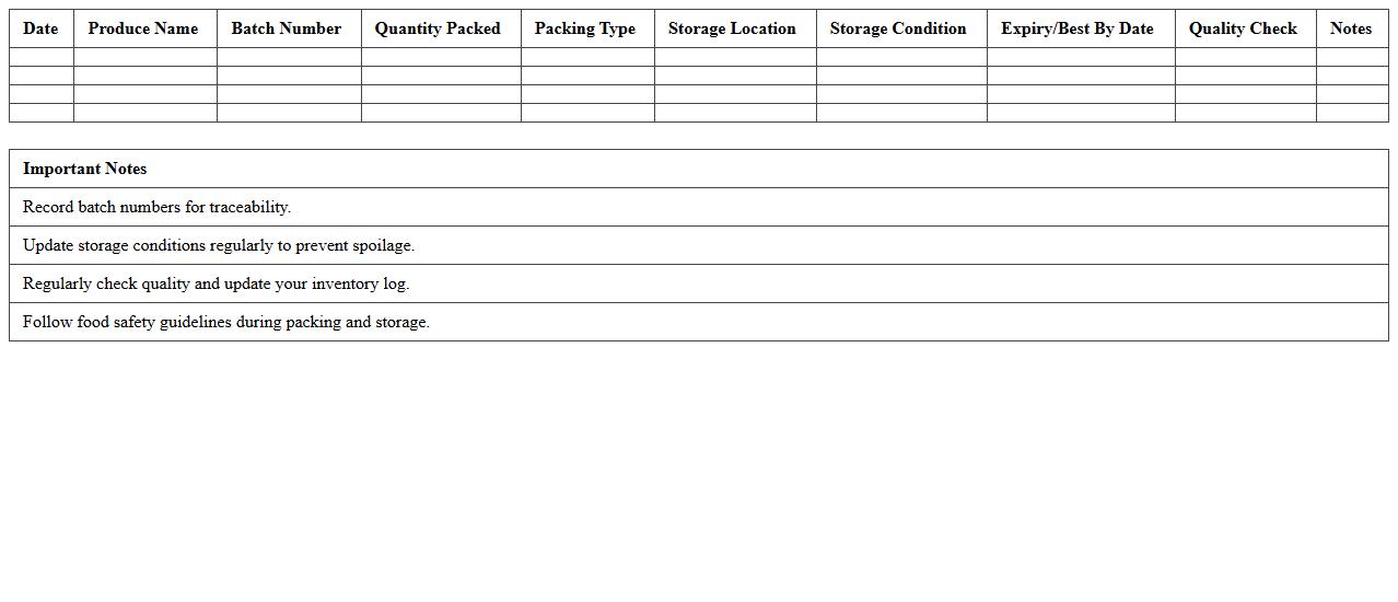 Produce Packing and Storage Excel Inventory