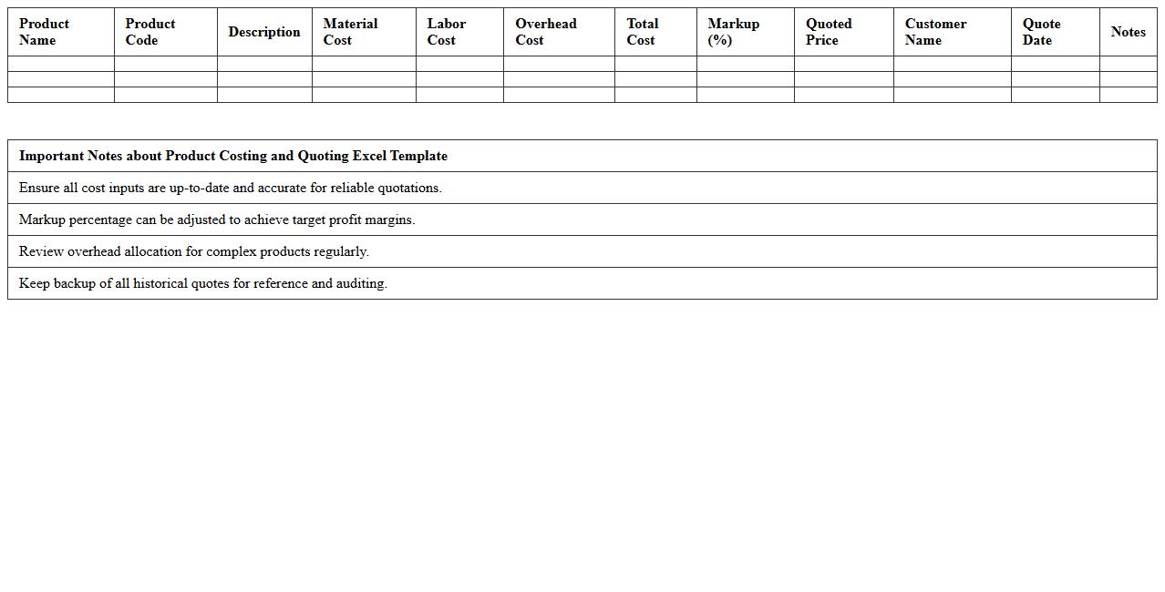 Product Costing and Quoting Excel Template