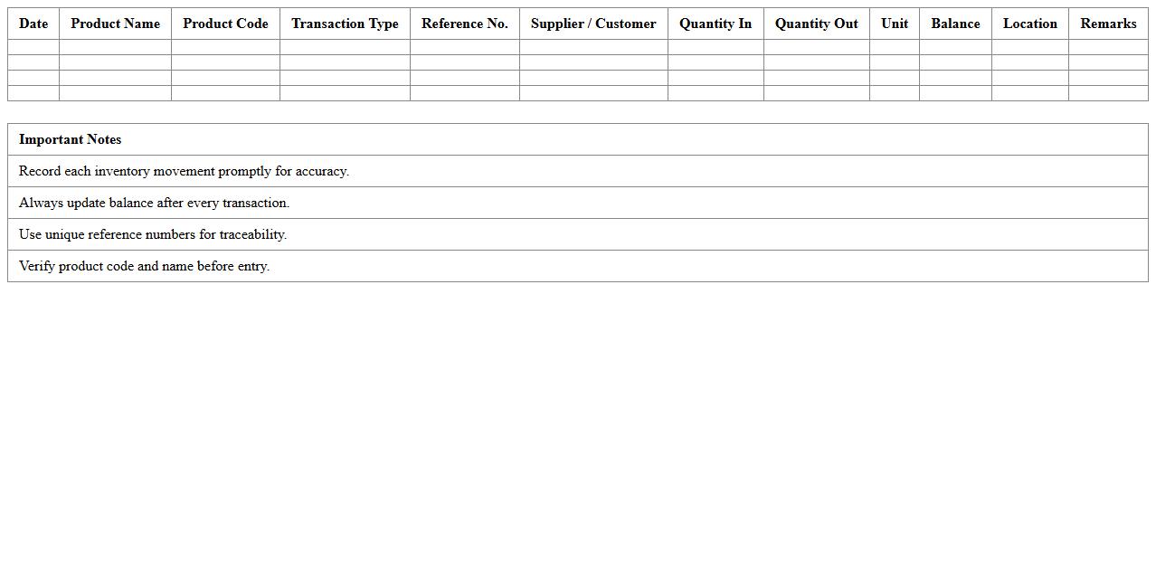 Product Inventory Movement Record Spreadsheet