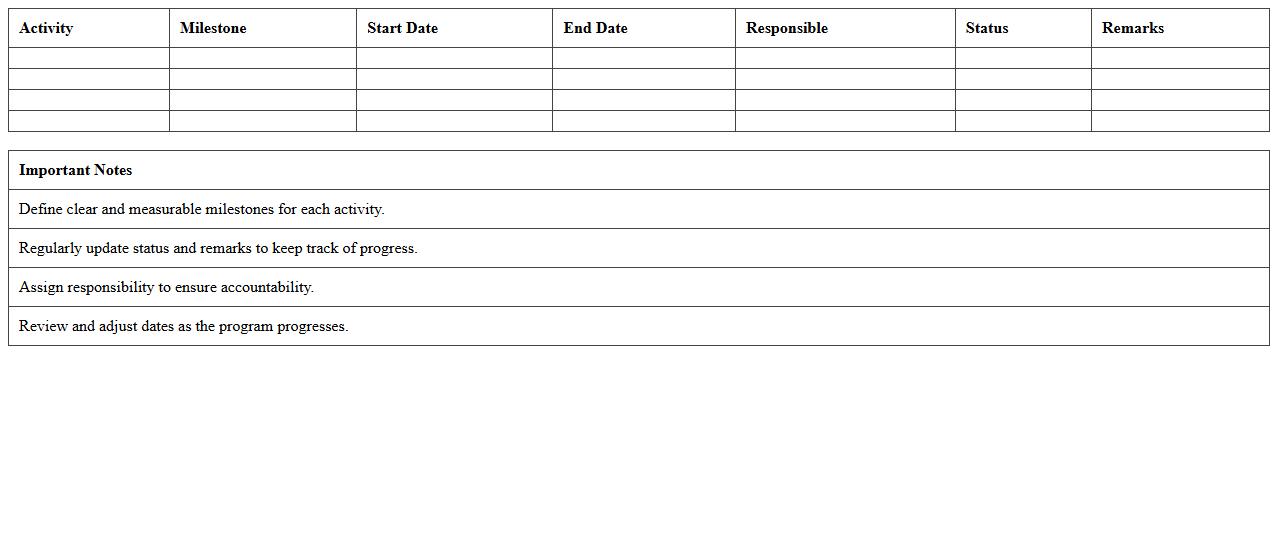 Program Activities and Milestones Excel Template