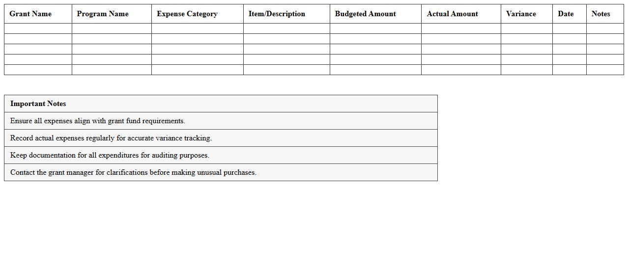 Program-Specific Grant Expense Planner