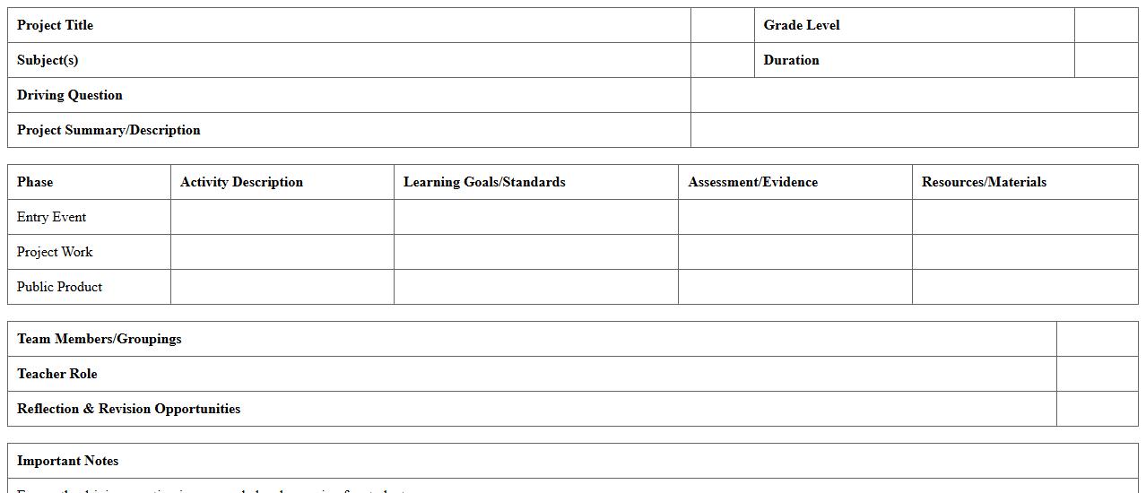 Project-Based Learning Lesson Plan Spreadsheet