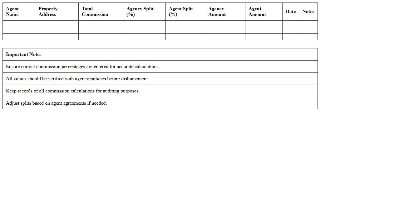 Property Agent Split Commission Calculator Template