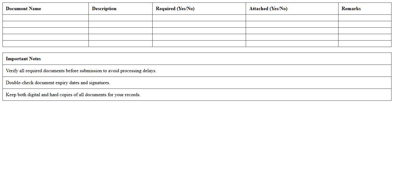 Property Insurance Application Document Checklist Excel Template