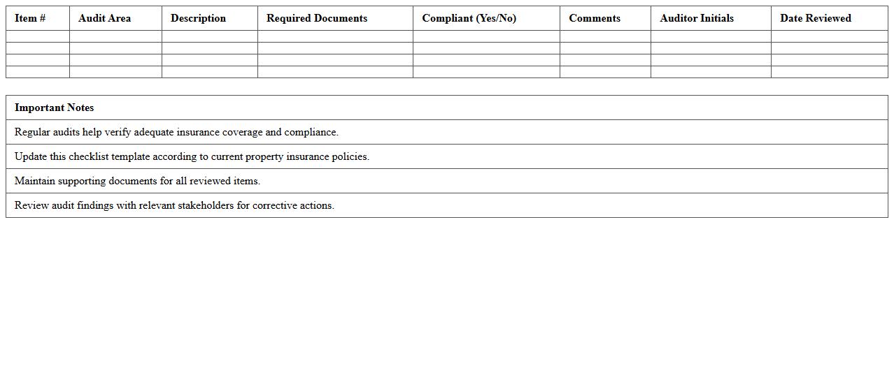 Property Insurance Audit Checklist Excel Template