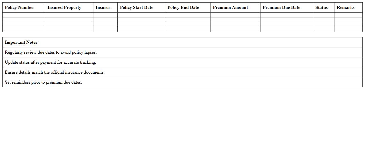Property Insurance Premium Due Schedule Spreadsheet