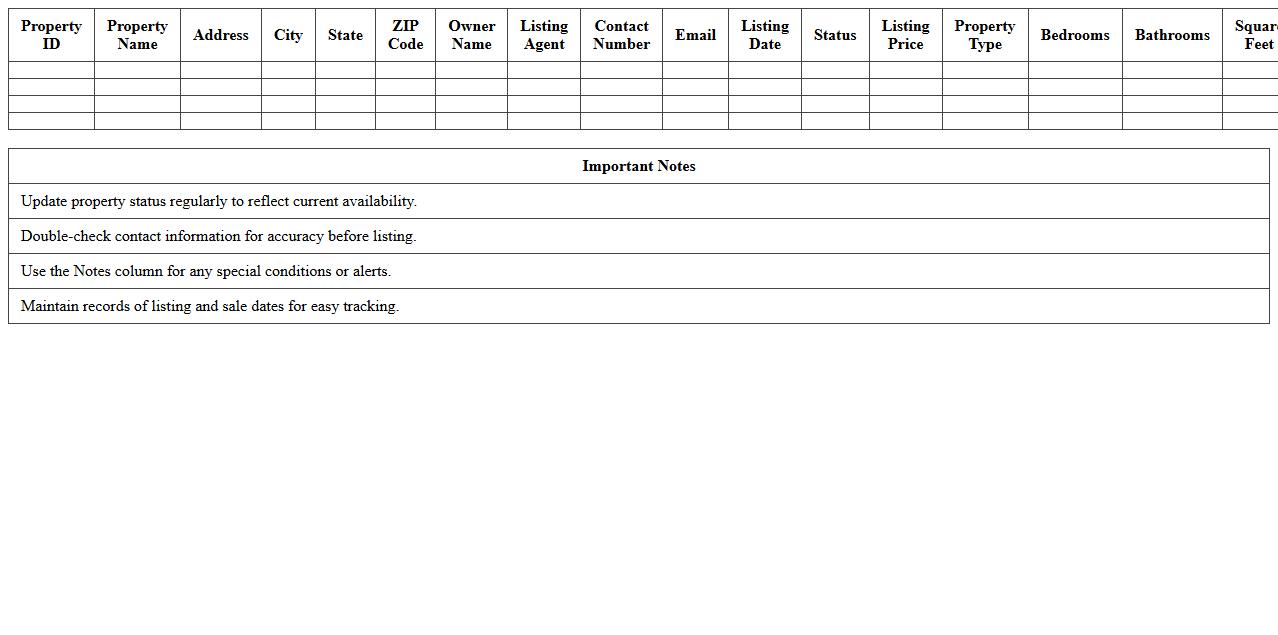 Property Listings Management Spreadsheet