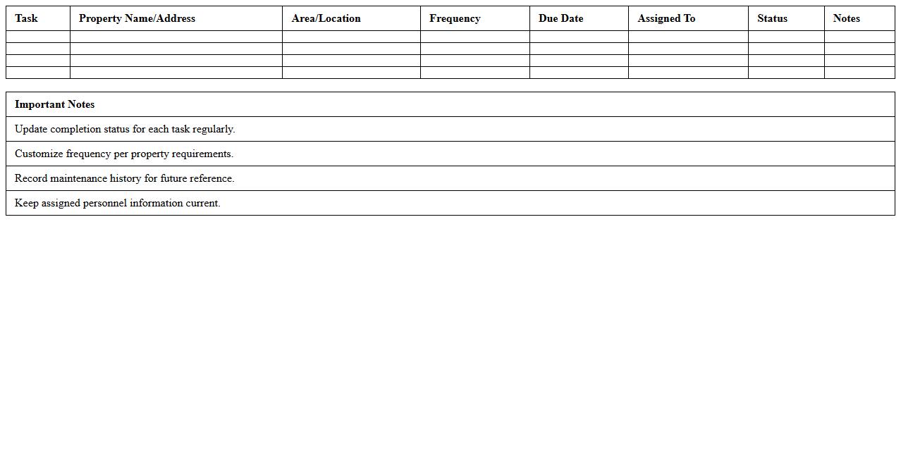 Property Maintenance Schedule Spreadsheet