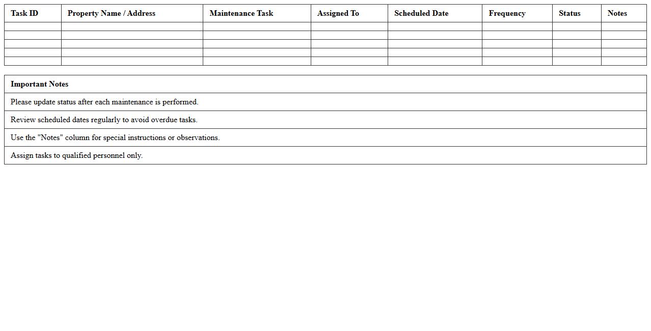 Property Maintenance Scheduling Sheet