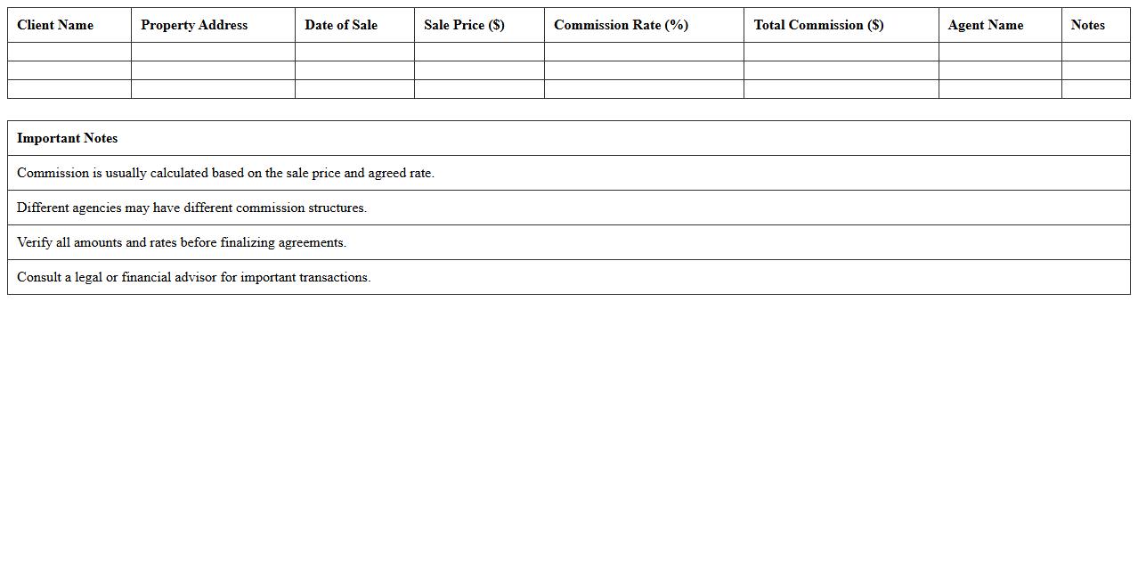 Real Estate Agent Commission Calculator Template
