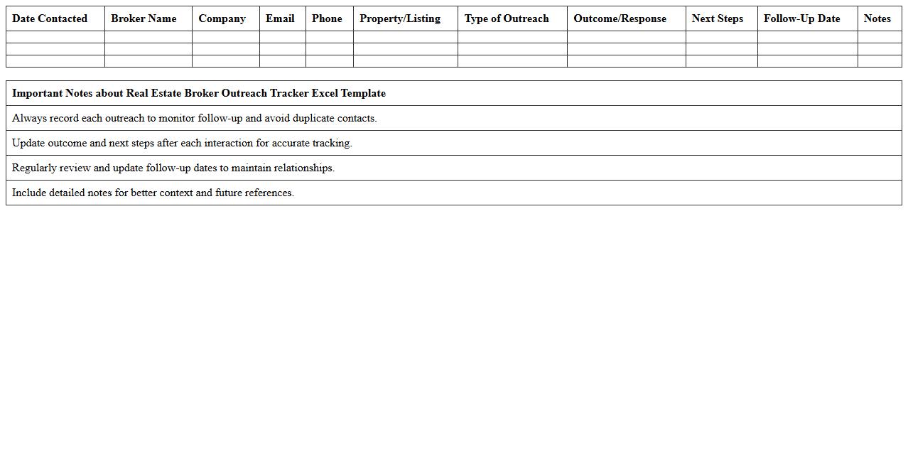 Real Estate Broker Outreach Tracker Excel Template