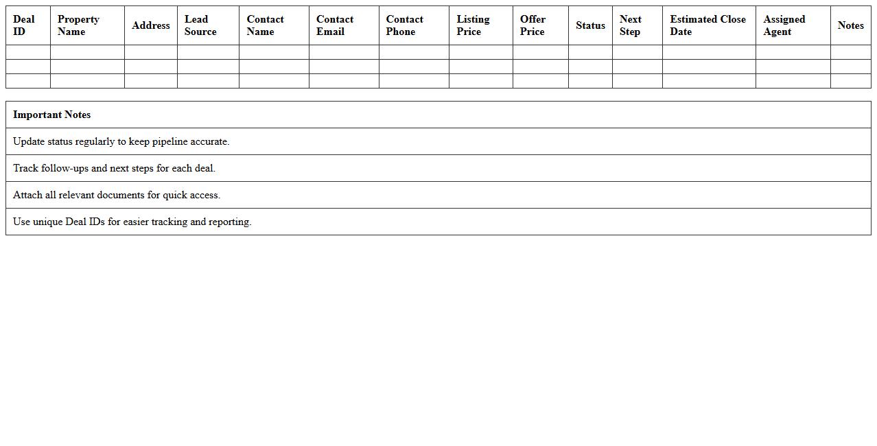 Real Estate Deal Pipeline Tracker Excel