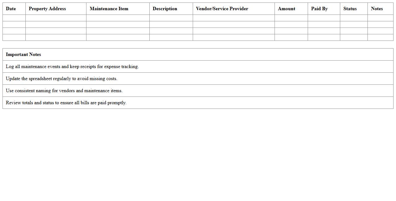 Real Estate Maintenance Cost Spreadsheet