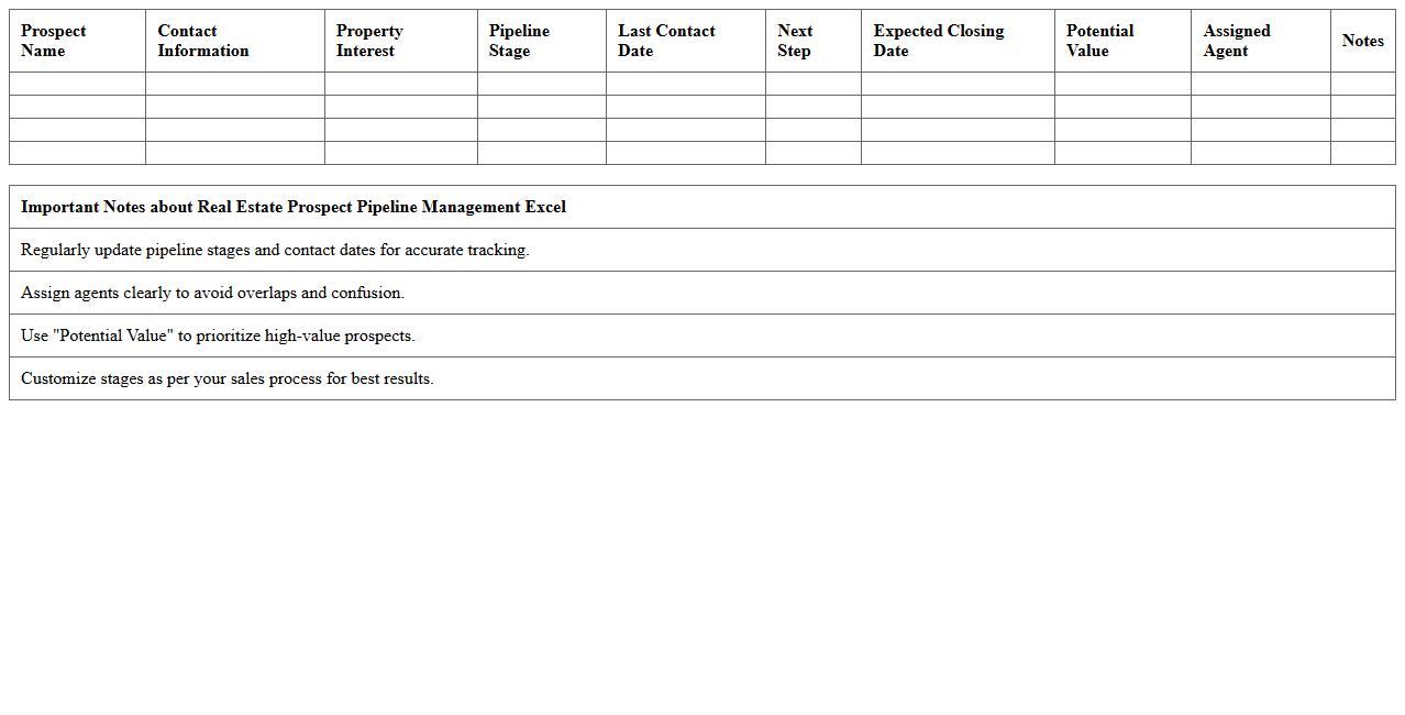 Real Estate Prospect Pipeline Management Excel