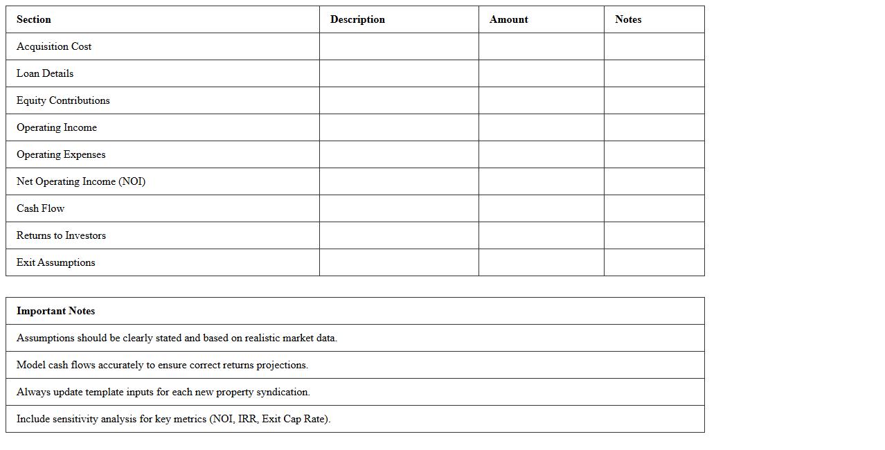 Real Estate Syndication Financial Model Template
