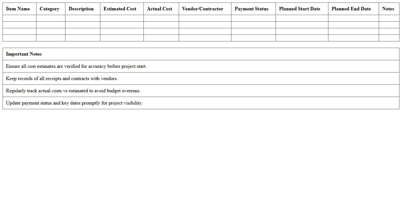 Renovation Project Financial Planning Excel Document