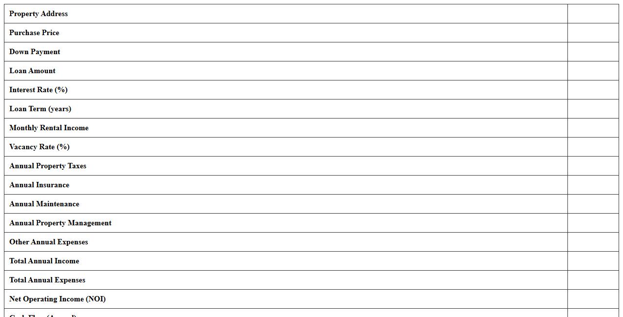 Rental Property ROI Calculator Excel Spreadsheet