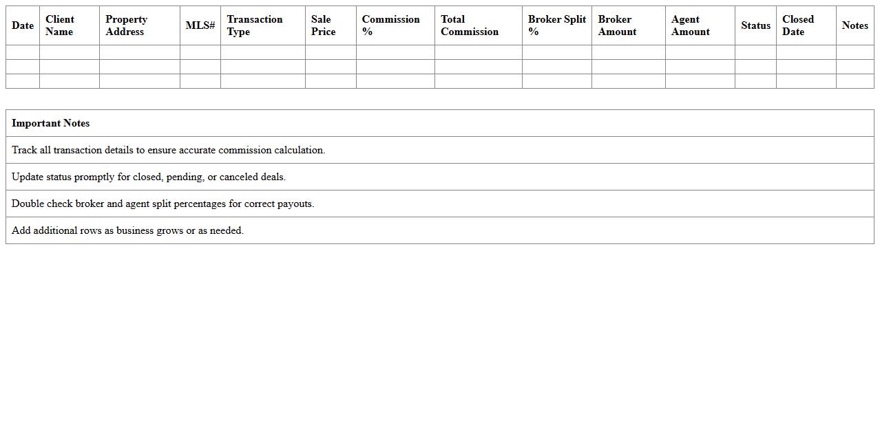 Residential Commission Tracker Spreadsheet for Realtors