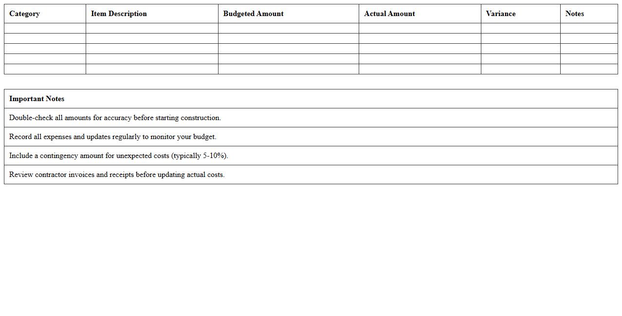 Residential Construction Budget Excel Template