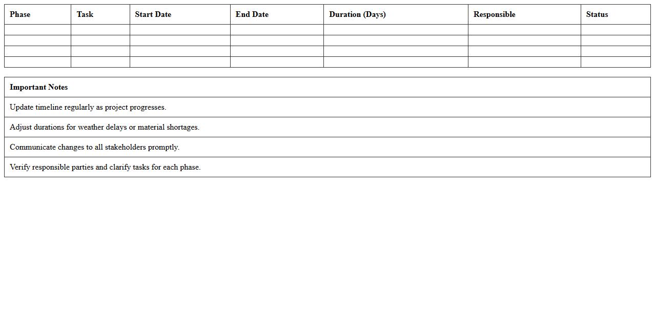 Residential Construction Timeline Excel Template