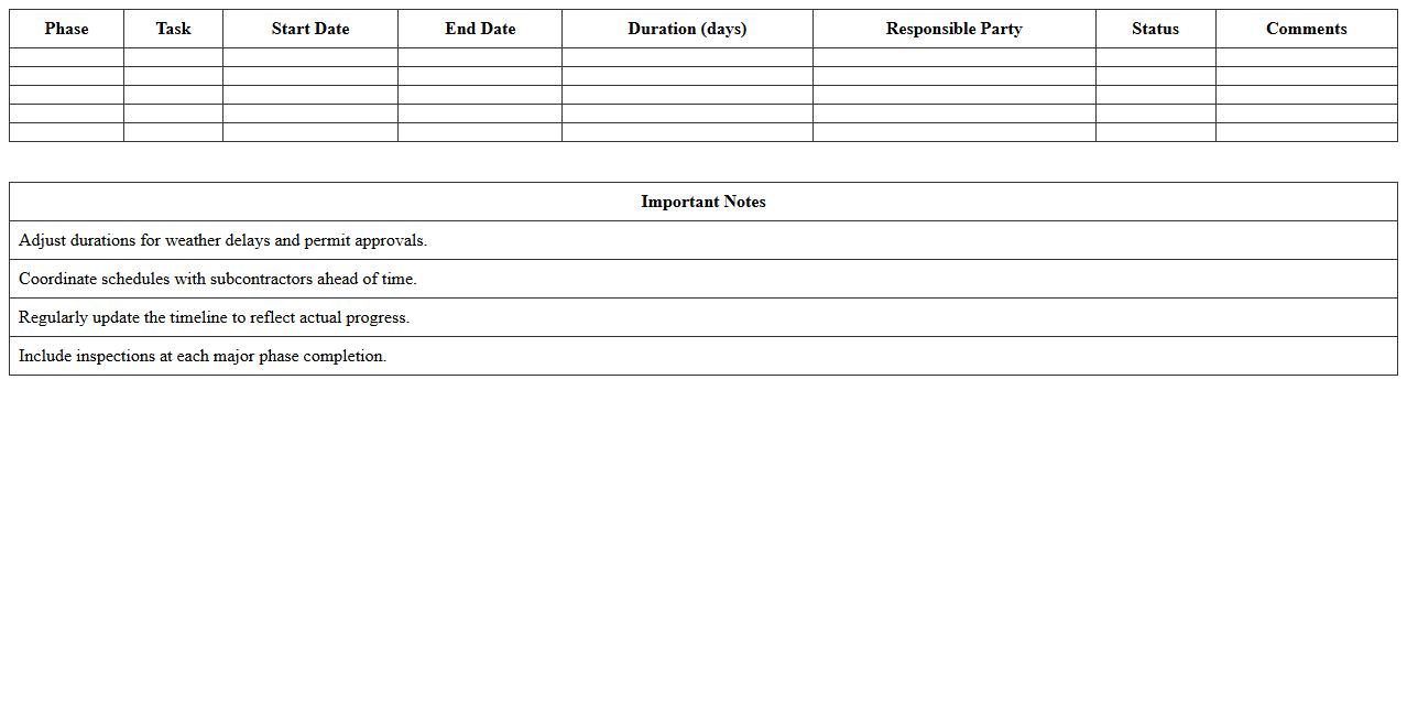 Residential Construction Timeline Spreadsheet