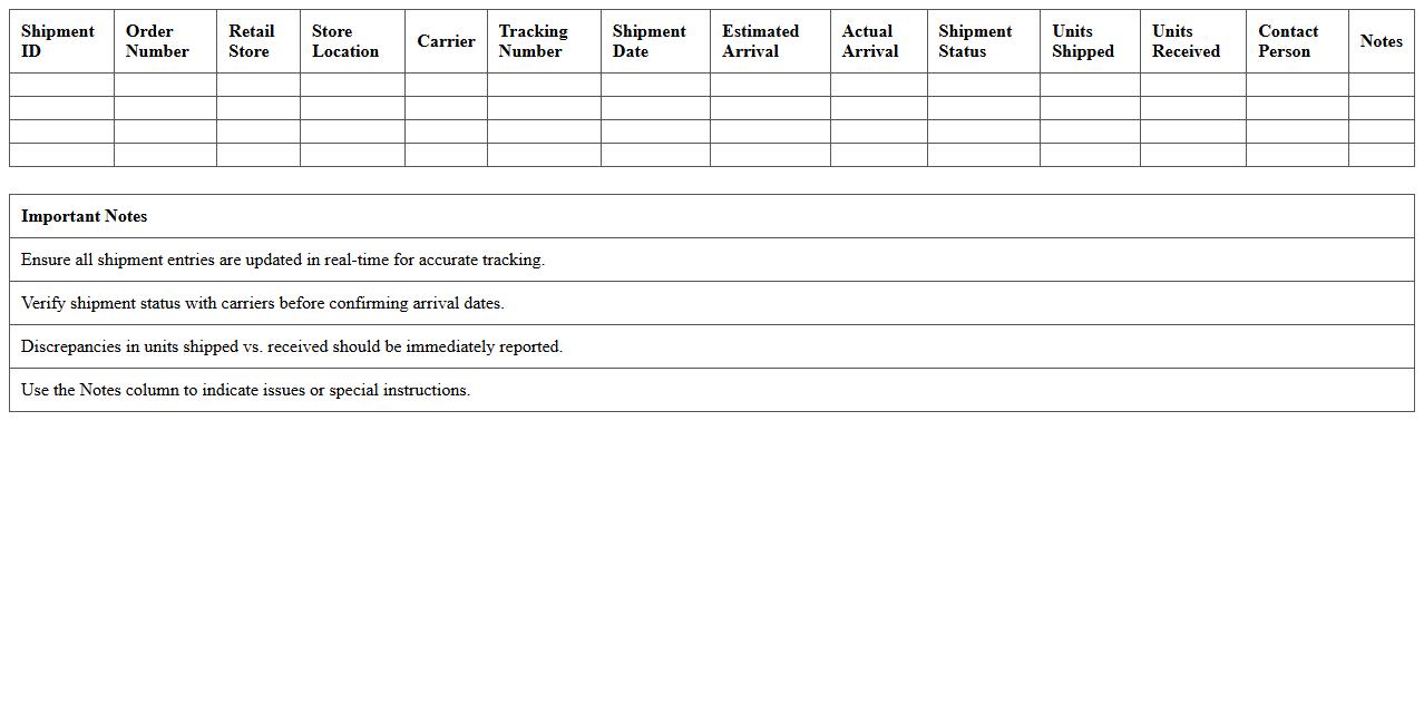 Retail Chain Shipment Progress Log Template