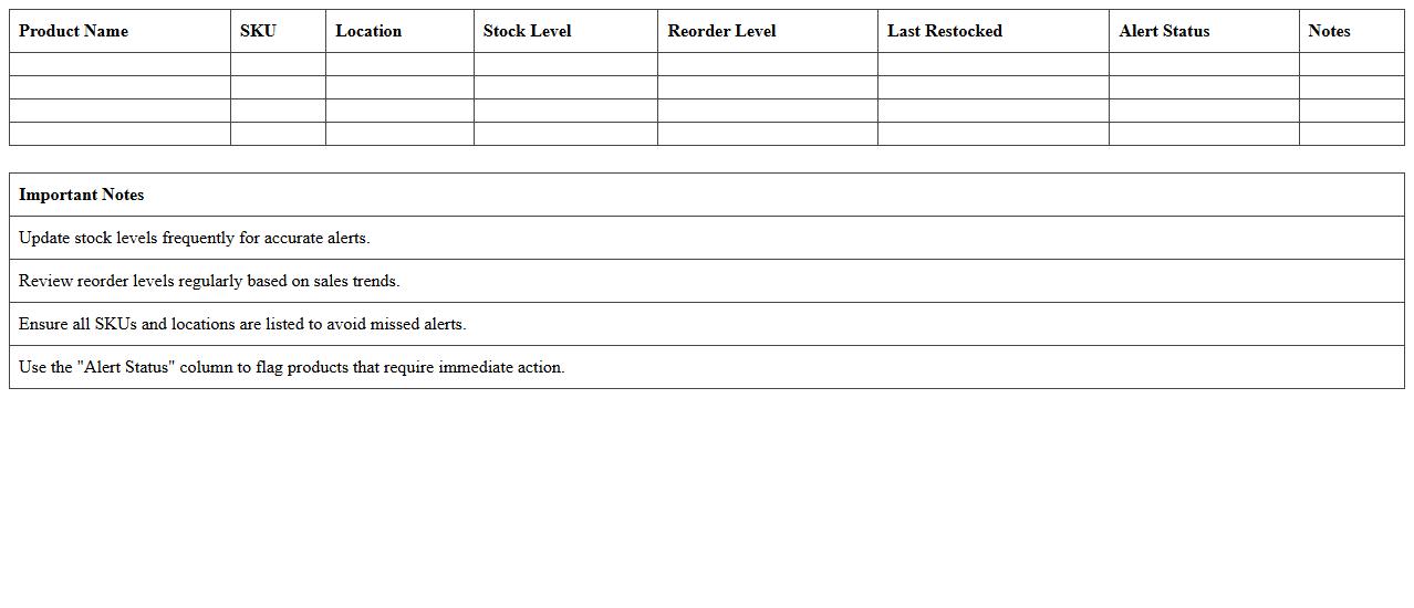 Retail Out-of-Stock Alert Excel Template