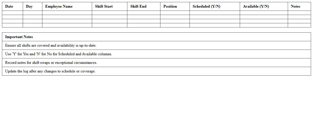 Retail Shift Coverage and Availability Excel Log