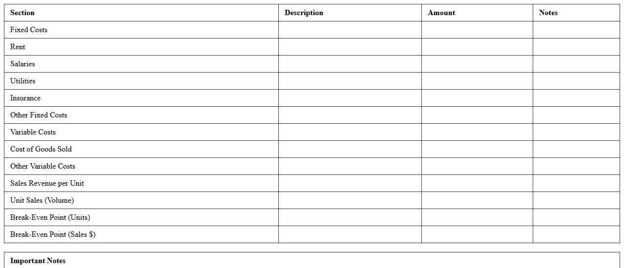 Retail Startup Break-Even Analysis Excel Sheet