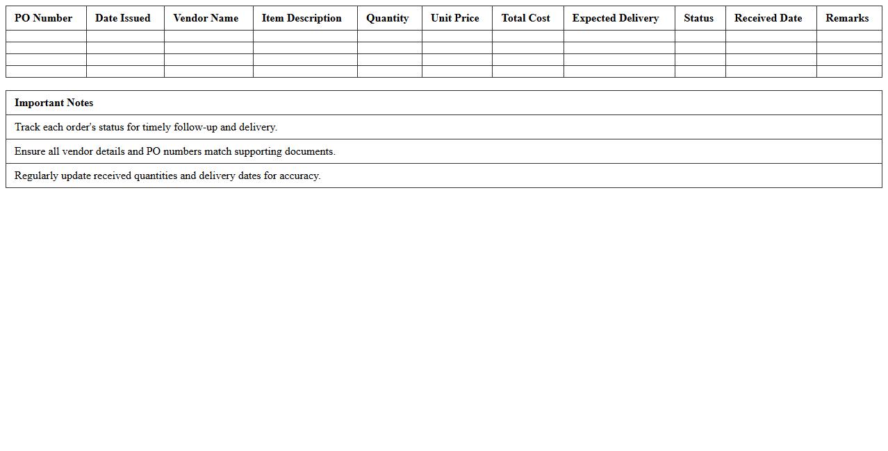 Road Construction Purchase Order Tracker Excel Template