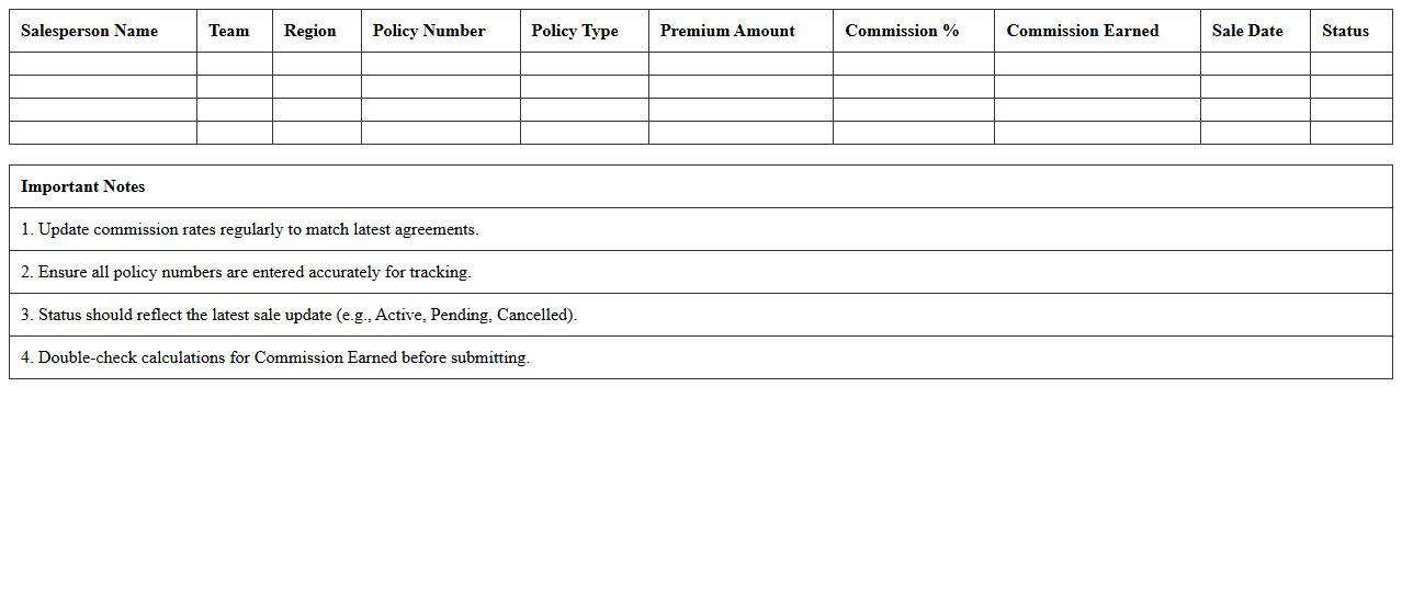 Sales Team Insurance Commission Dashboard Template