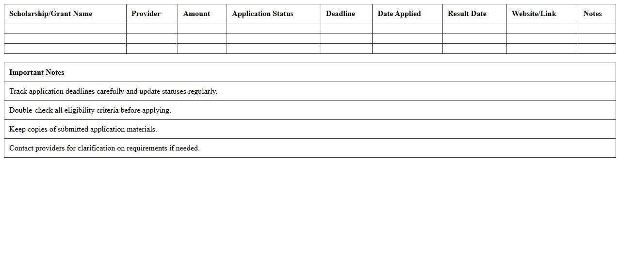 Scholarship and Grant Deadline Tracker