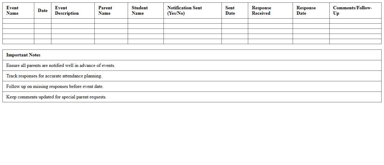 School Event Parent Notification Tracker Template