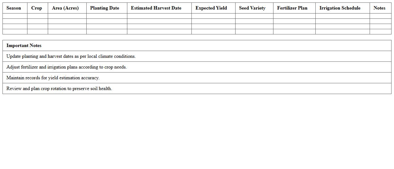 Seasonal Crop Production Planning Spreadsheet