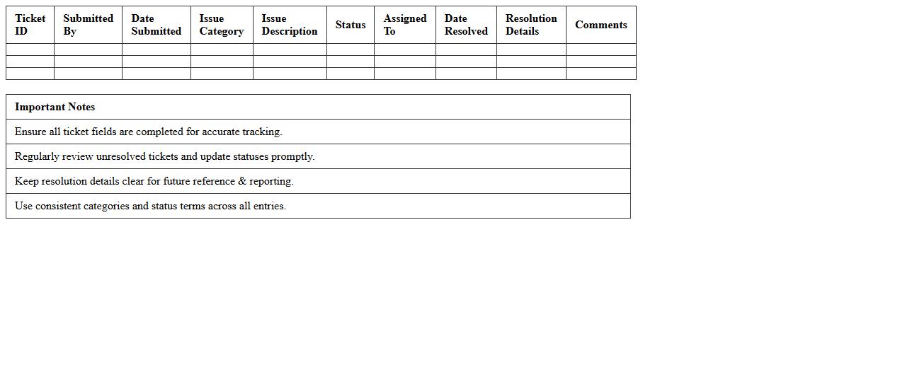 Service Desk Ticket Summary Excel Sheet