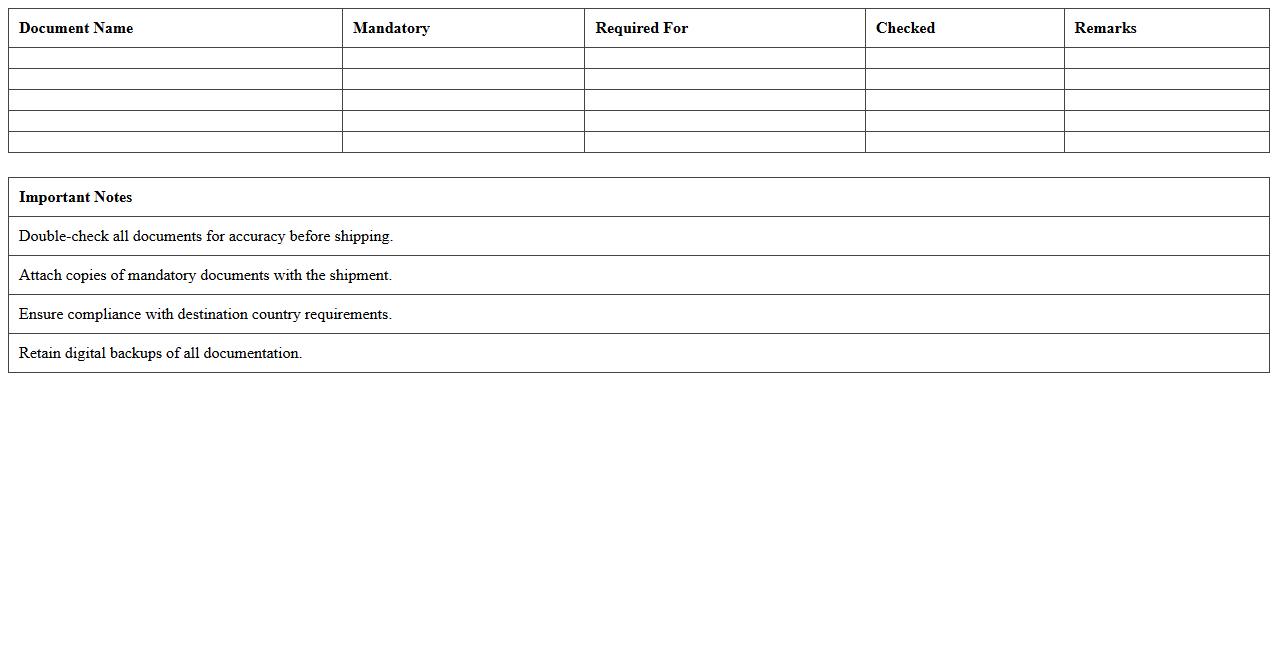 Shipment Documentation Checklist Excel Template