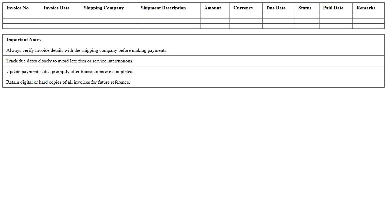 Shipping Company Payment Invoice Tracker