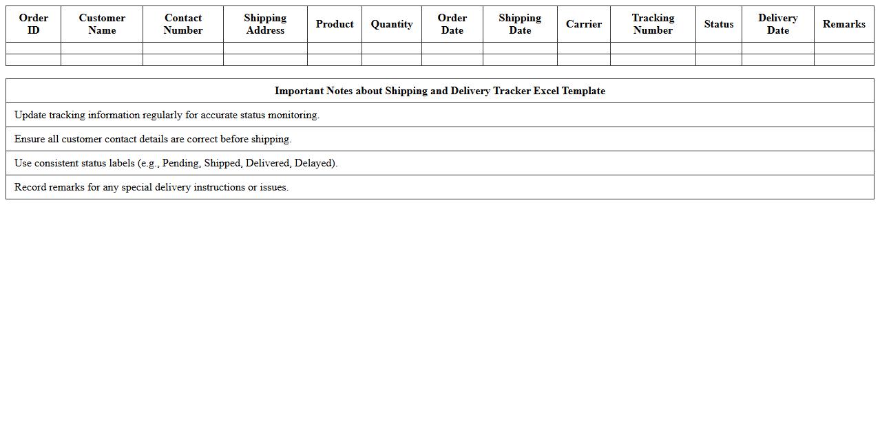 Shipping and Delivery Tracker Excel Template