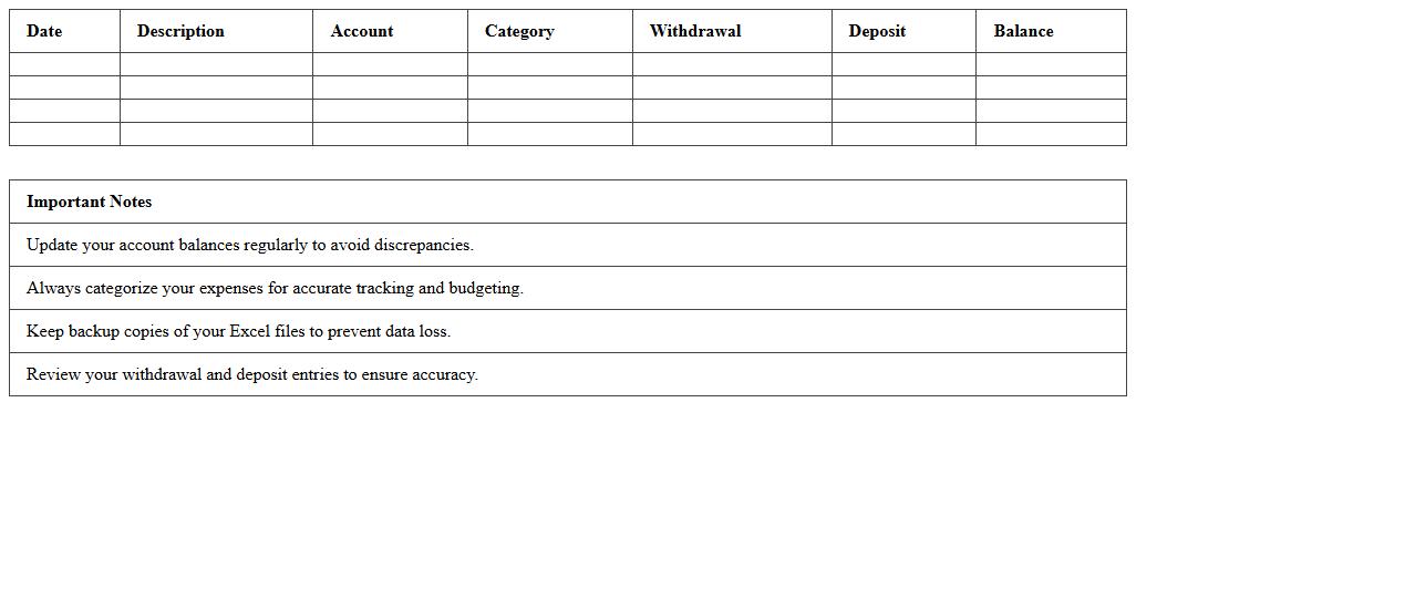 Simple Banking Summary Excel for Expense Tracking