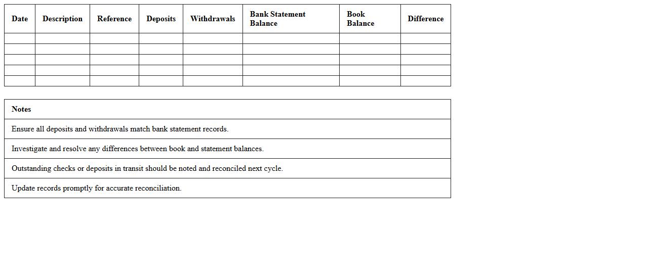 Simplified Excel Bank Reconciliation Template