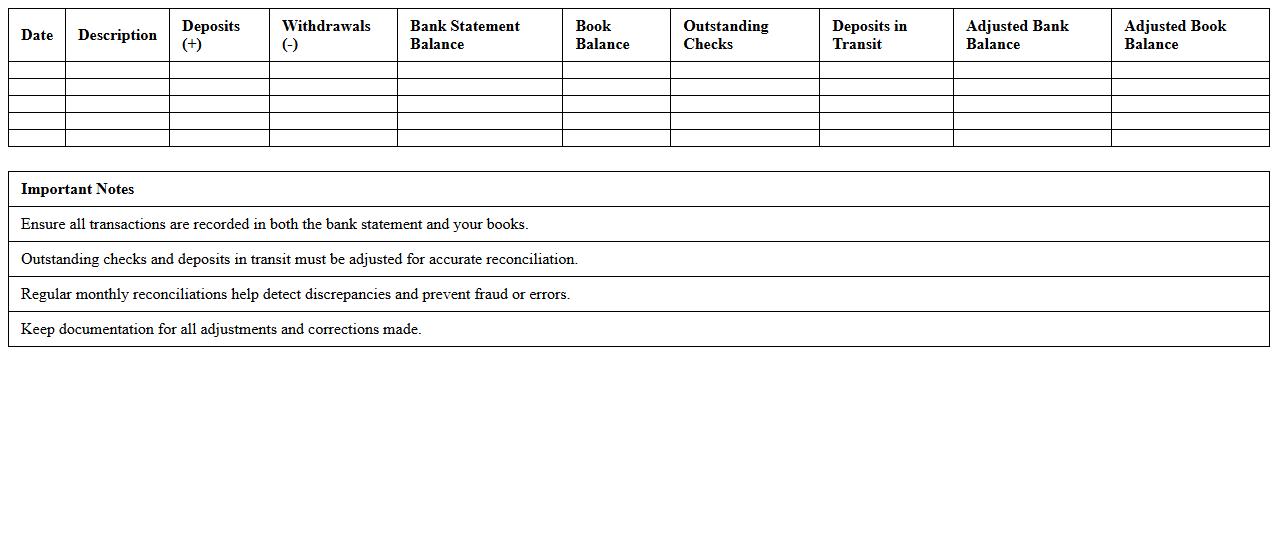 Small Business Bank Reconciliation Excel Form