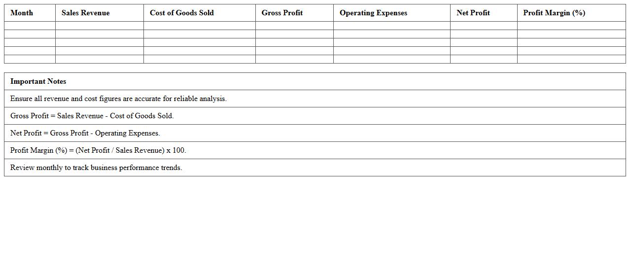 Small Business Retail Profit Analyzer Excel
