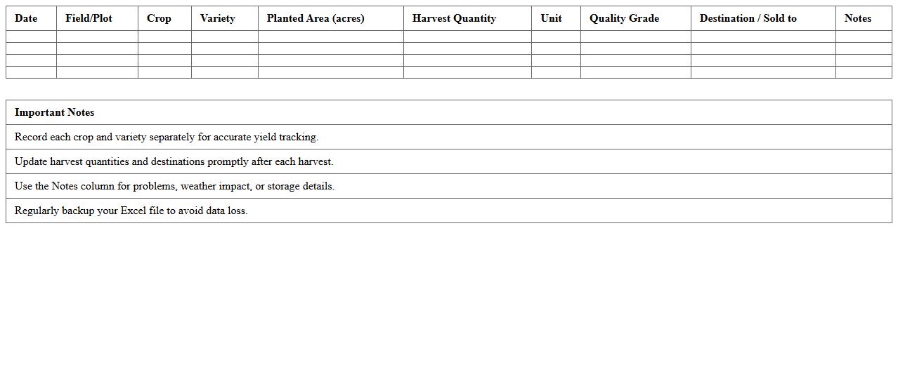 Small Farm Multi-Crop Harvest Tracking Excel Template