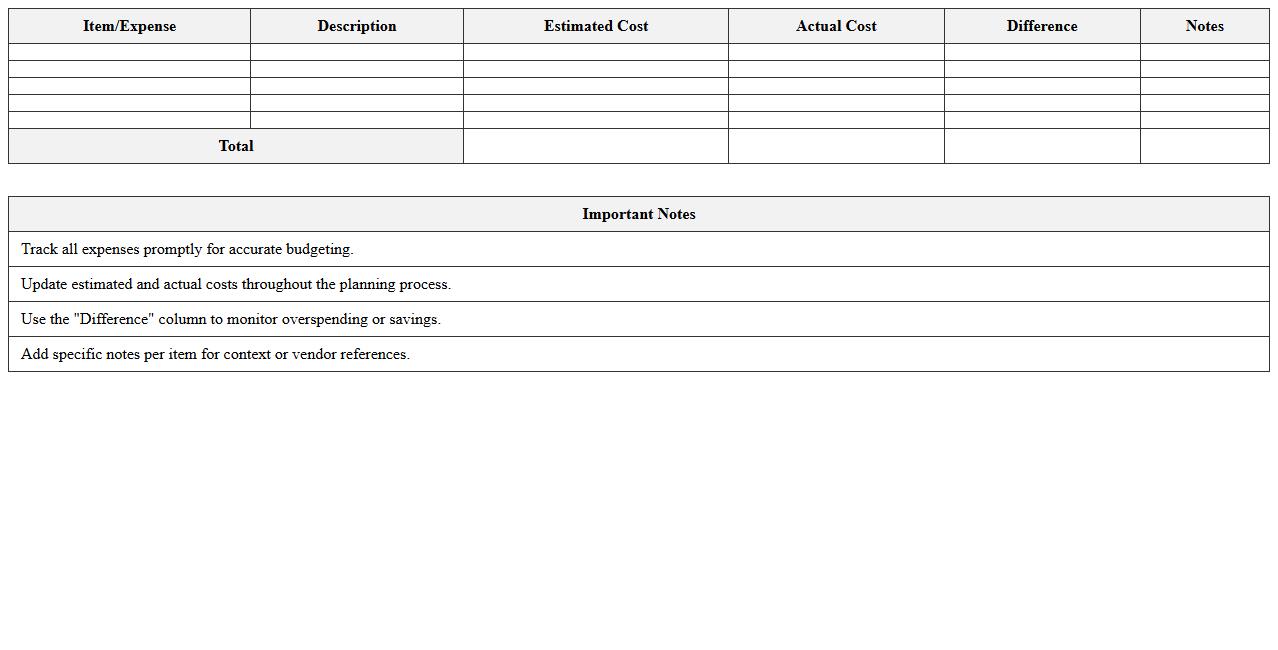 Social Event Budget Tracker Excel Template