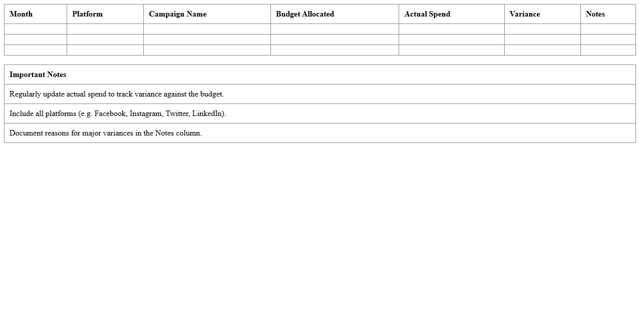 Social Media Marketing Budget Template Excel