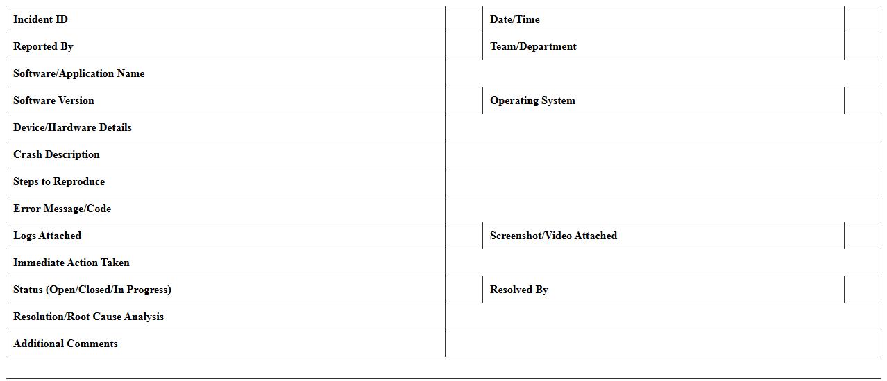 Software Crash Incident Documentation Sheet